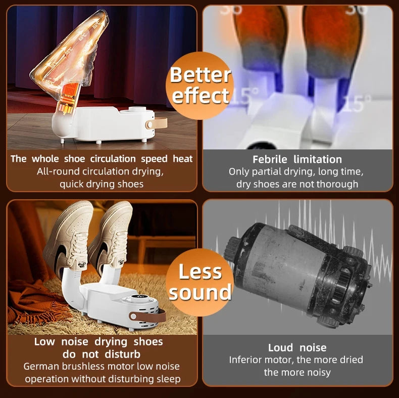 Shoe Dryer Deodorizing & Sterilizing